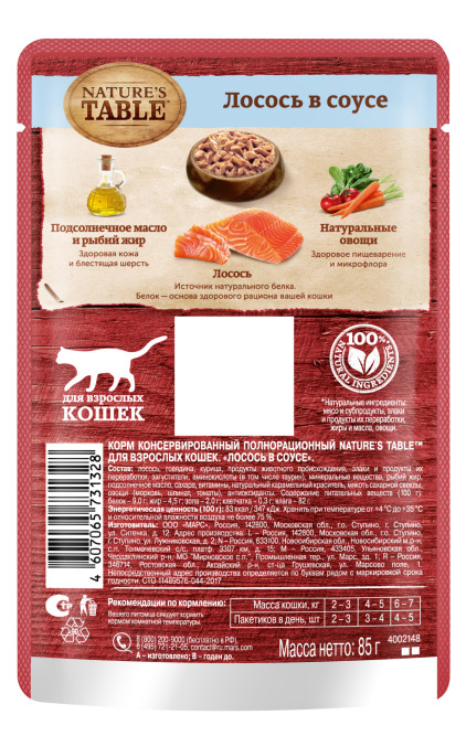 Nature’s Table влажный корм для кошек лосось в соусе, в паучах - 85 г х 28 шт