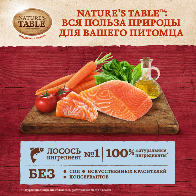 Nature’s Table влажный корм для кошек лосось в соусе, в паучах - 85 г х 28 шт
