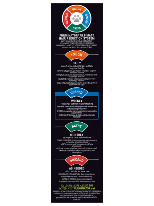 FURminator M фурминатор для собак средних пород с длинной шерстью