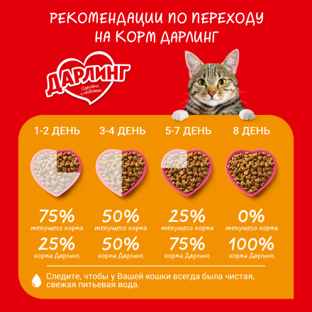 Дарлинг сухой корм для взрослых кошек с мясом и овощами - 760 г