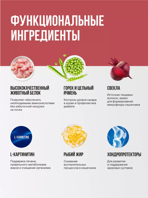 BOWL WOW сухой корм для взрослых собак средних пород с индейкой, курицей, рисом и свеклой - 5 кг