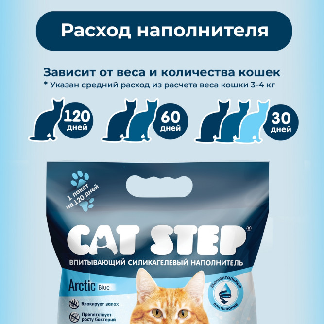 Cat Step Arctic Blue наполнитель силикагелевый впитывающий - 15,2 л (6,8 кг)