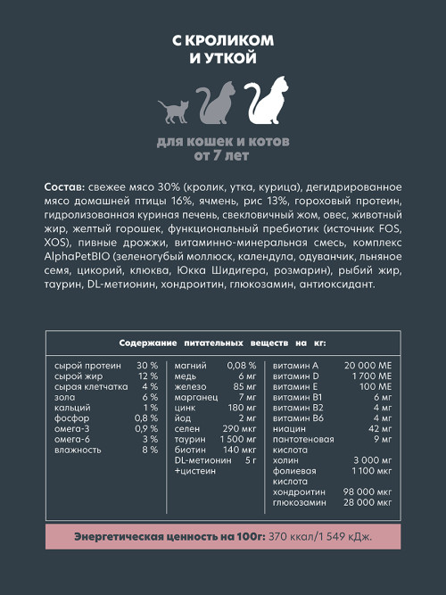 AlphaPet Superpremium сухой корм для пожилых кошек от 7 лет с кроликом и уткой - 1,5 кг
