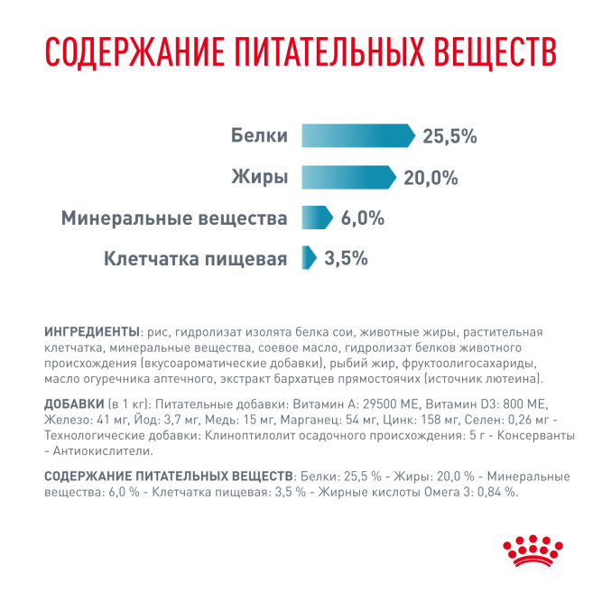 Royal Canin Hypoallergenic DR25 сухой корм для кошек при пищевой аллергии и пищевой непереносимости - 500 г