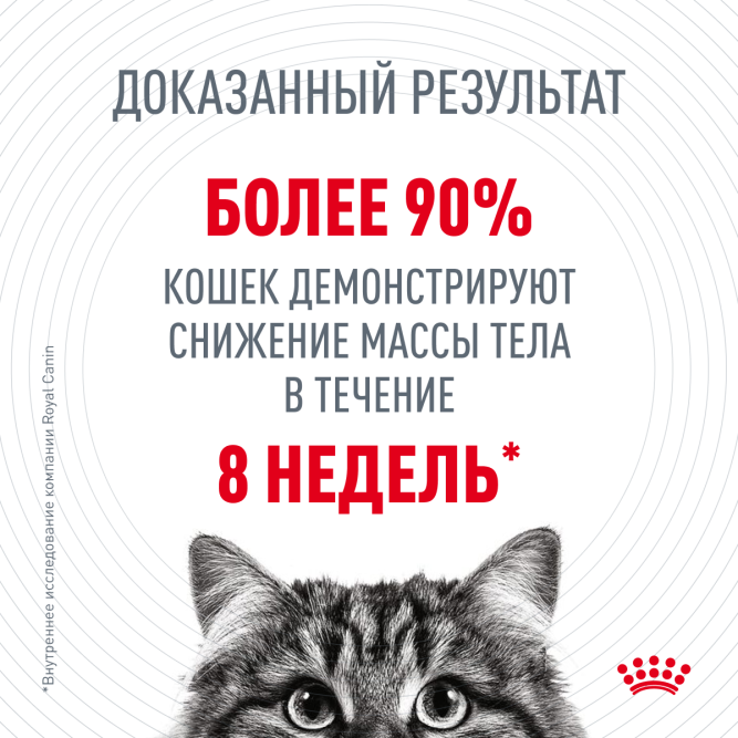 Royal Canin Light Weight Care сухой корм для взрослых кошек с предрасположенностью к избыточному весу - 0,4 кг
