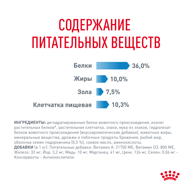 Royal Canin Light Weight Care сухой корм для взрослых кошек с предрасположенностью к избыточному весу - 0,4 кг