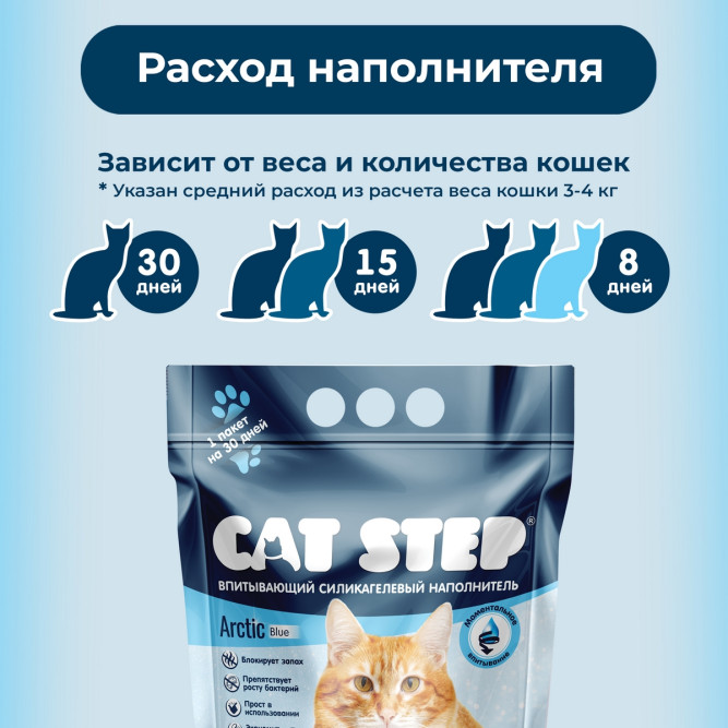 Cat Step Arctic Blue наполнитель силикагелевый впитывающий - 3,8 л (1,7 кг)
