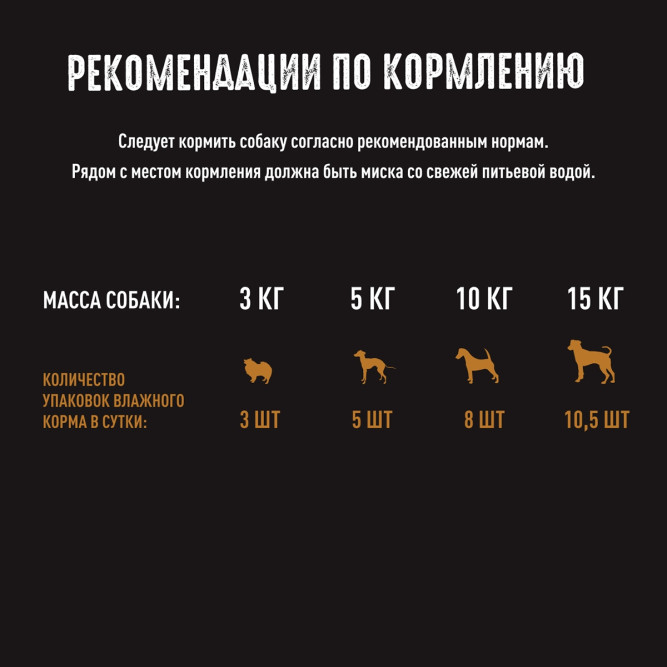 Crave влажный корм для взрослых собак всех пород с говядиной в соусе, в паучах - 85 г х 28 шт