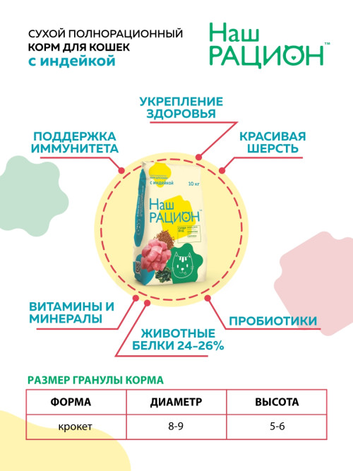 Наш рацион сухой корм для взрослых кошек с индейкой - 1,5 кг