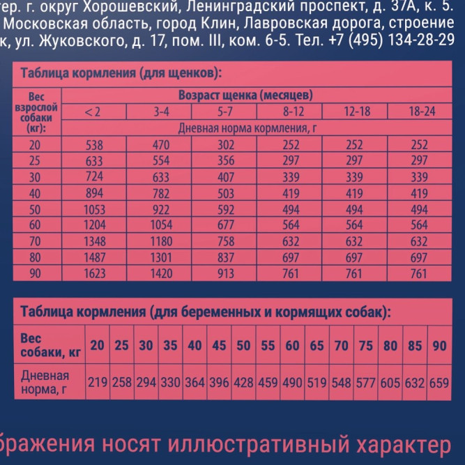 Брит Премиум Dog Puppy and Junior Large and Giant сухой корм для щенков и молодых собак крупных и гигантских пород с курицей - 3 кг