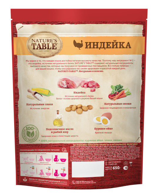 Nature’s Table сухой корм для кошек с индейкой - 650 г