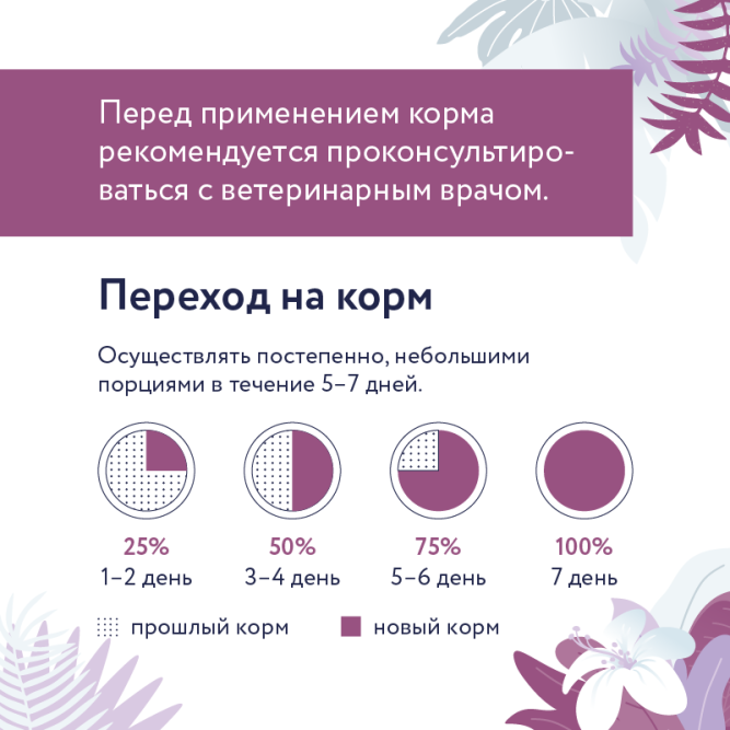 Florida Preventive Line Renal консервы для кошек при профилактике хронической почечной недостаточности, с ягненком - 100 г x 24 шт