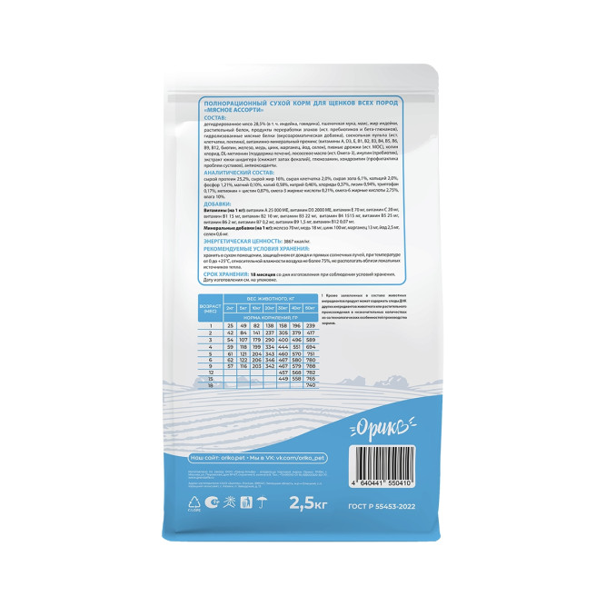 Орико сухой корм для щенков всех пород, мясное ассорти - 2,5 кг