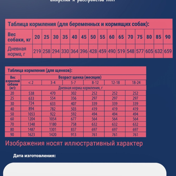 Брит Премиум Dog Puppy and Junior Large and Giant сухой корм для щенков и молодых собак крупных и гигантских пород с курицей - 15 кг