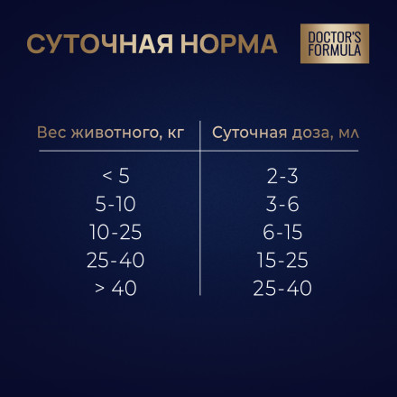 DOCTOR&#039;S FORMULA масло дикой сардины для кошек и собак - 250 мл