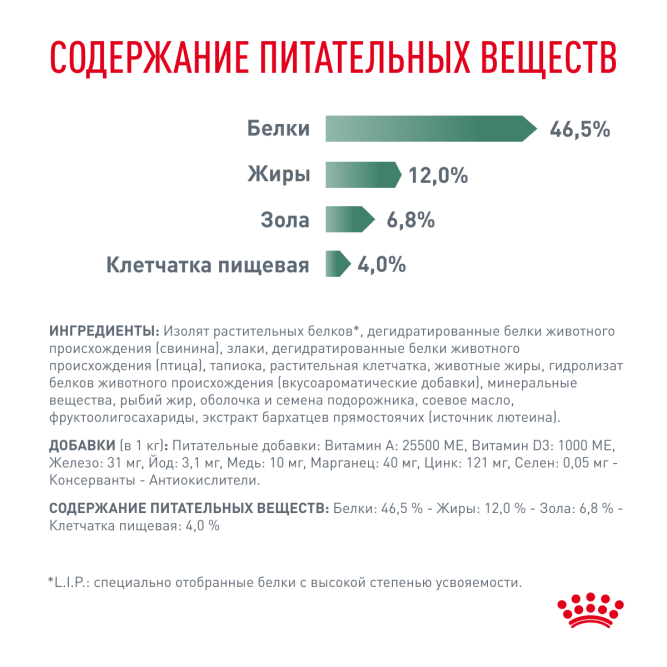 Royal Canin Diabetic лечебный сухой корм для кошек при сахарном диабете - 400 г