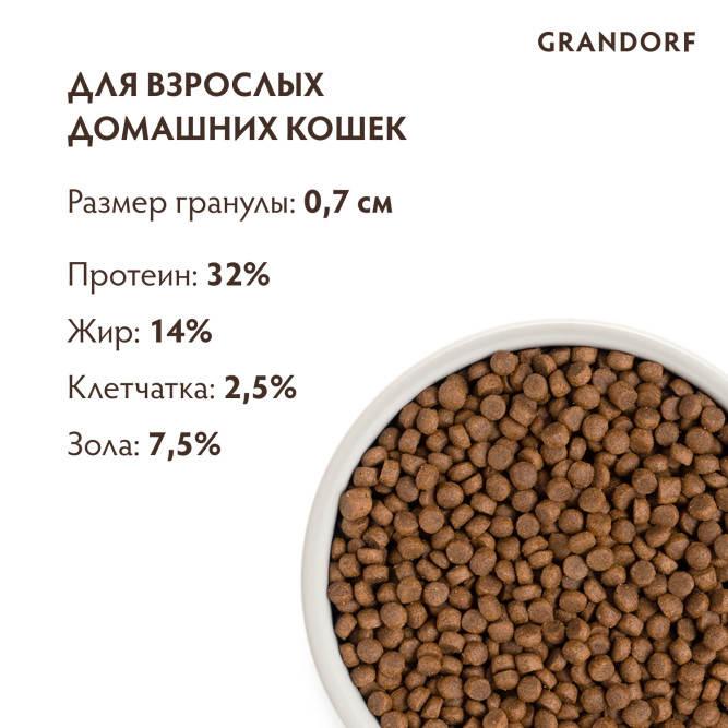 Grandorf сухой корм для домашних кошек с четырьмя видами мяса - 400 г