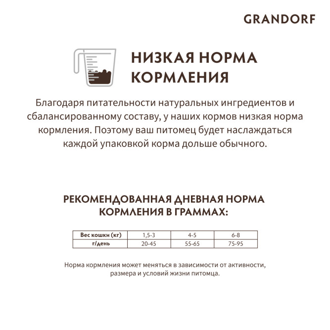 Grandorf сухой корм для домашних кошек с четырьмя видами мяса - 400 г