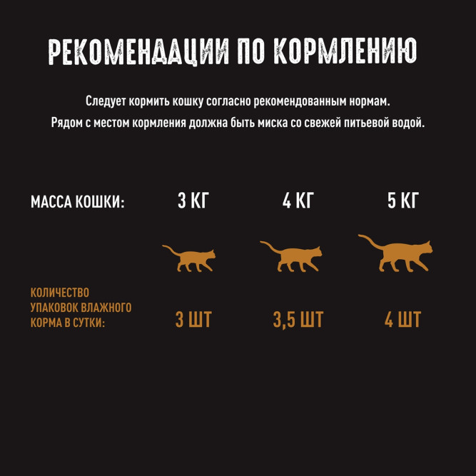 Crave влажный корм для взрослых кошек с ягненком в соусе, в паучах - 70 г х 30 шт