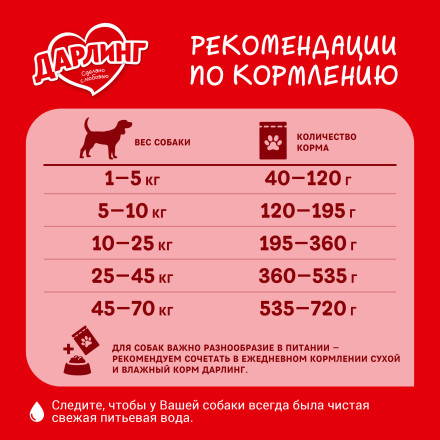 Дарлинг сухой корм для взрослых собак с мясом и овощами - 500 г