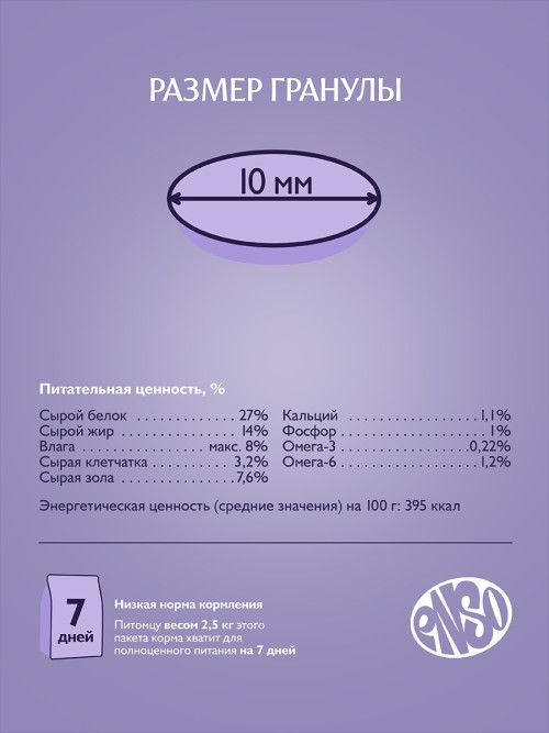 ENSO Dog Formula Special Select сухой корм для взрослых собак мелких и миниатюрных пород со свежим ягненком и добавлением томата - 400 г