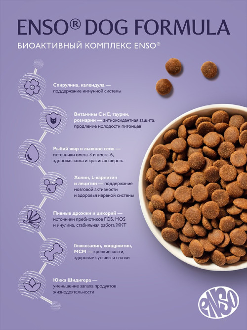 ENSO Dog Formula Special Select сухой корм для взрослых собак мелких и миниатюрных пород со свежим ягненком и добавлением томата - 400 г