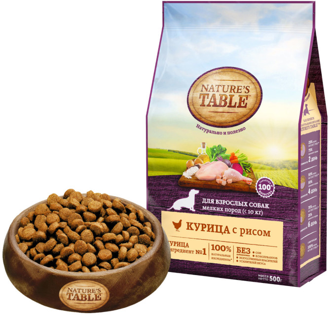 Nature`s Table сухой корм для собак мелких пород с курицей и рисом - 500 г