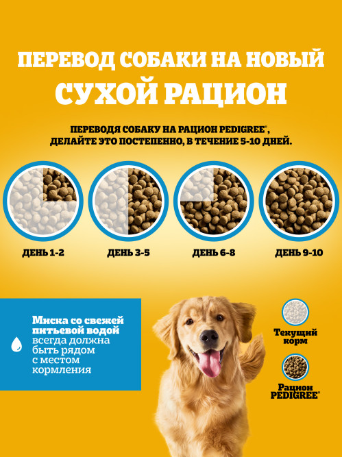 Pedigree сухой корм для взрослых собак всех пород с говядиной - 13 кг