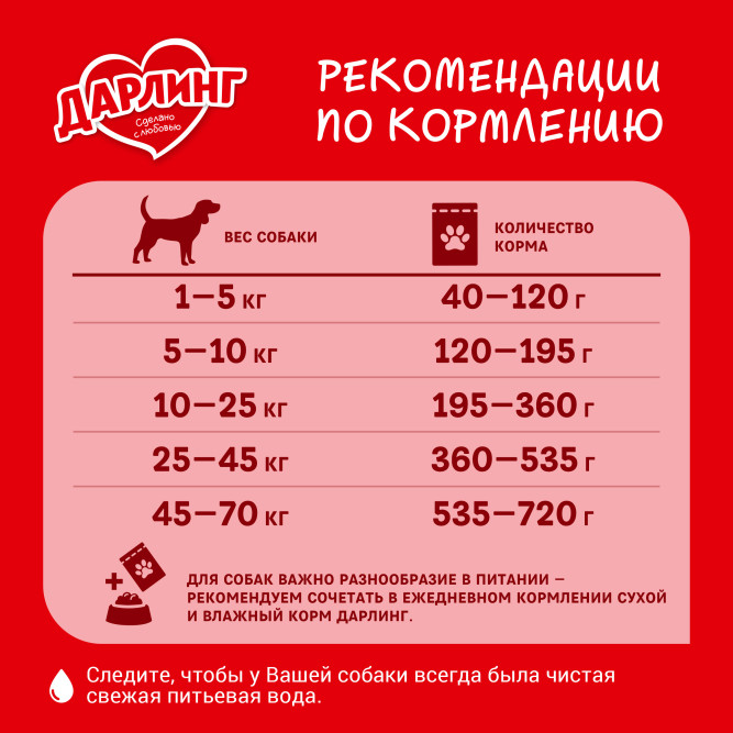 Дарлинг сухой корм для взрослых собак с птицей и овощами - 500 г