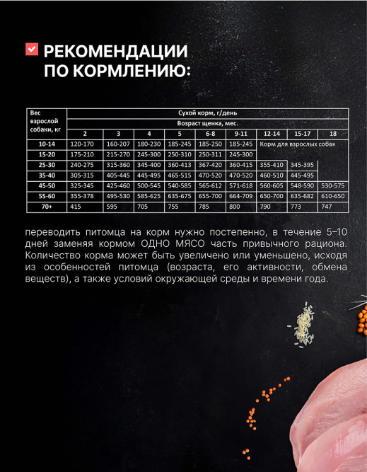 Одно Мясо сухой корм для щенков всех пород с мясом индейки - 2 кг